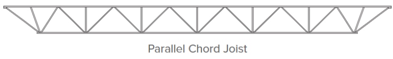 parallel chord joist