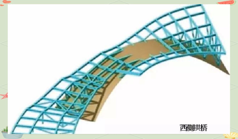 27 West side Arch Bridge truss frame structure