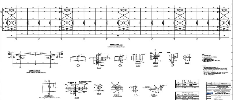 LNG Receiving Station Canopies-Roof Structure Plan