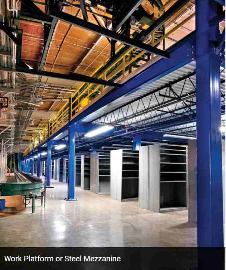 Warehouse_Steel_Mezzanine_Platform_Multi-Level_24_work-platform-on-steel-mezzanine